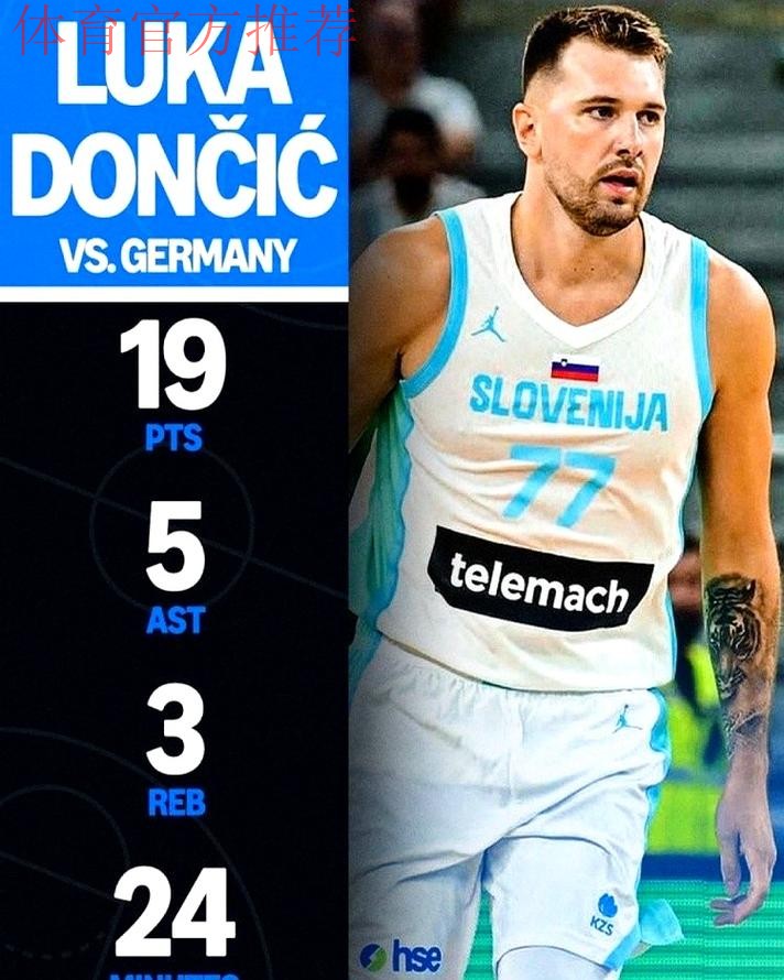 马尔卡宁和乔治10次同场砍下25+联盟第一，东契奇里夫斯8次