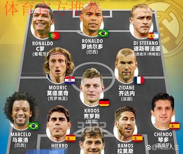世界足球先生11人候选名单出炉：巴黎4巨星+巴萨3人！哈兰德无缘