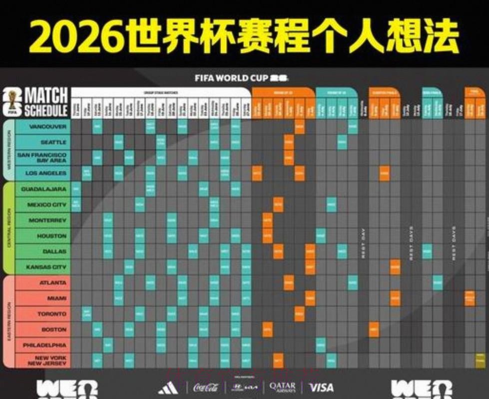 2026美加墨世界杯赛程怎么看 2026美加墨世界杯赛程怎么看