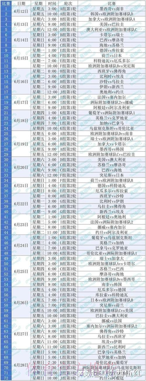 2026美加墨世界杯出线规则哪个平台好